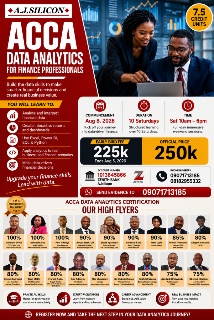 ACCA DATA ANALYTICS FOR FINANCE PROFESSIONALS Training starts on Sat, 8th Aug 2026.